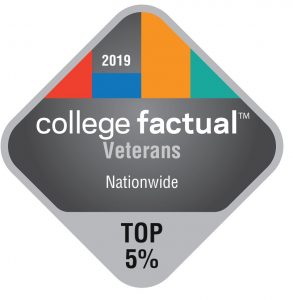 college factual ranking 