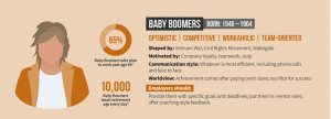 baby boomers in the workforce