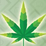 Hoja de cannabis