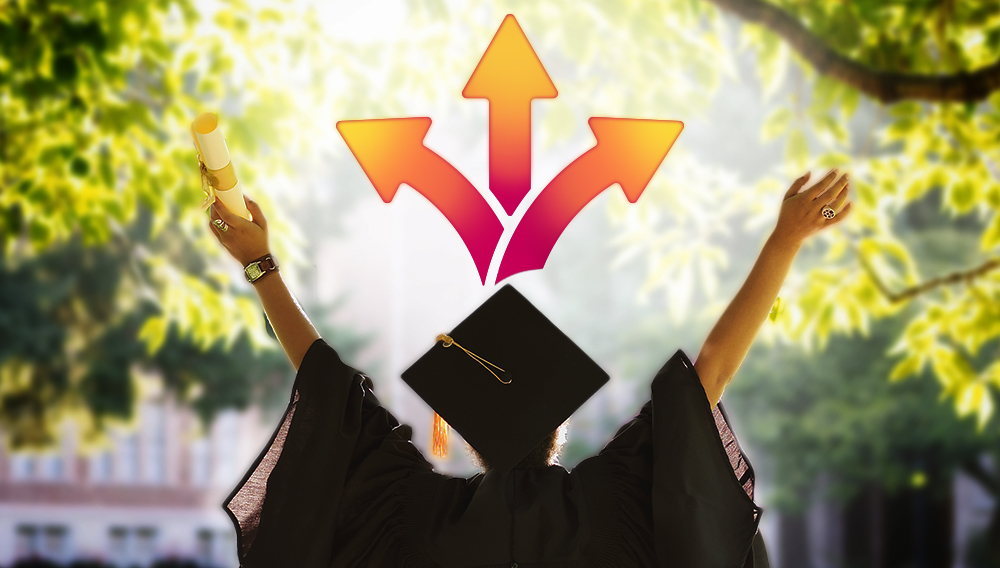 What To Do After College Things To Do After College Besides World