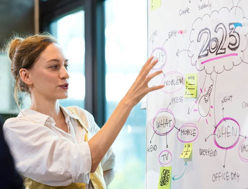 Woman at a whiteboard plans out her goals for the new year.